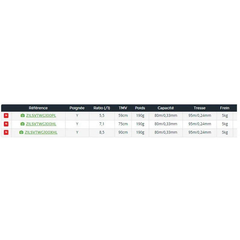 Molinete baitcasting Zillion SV TWG 2022 - Mercado de Luxo - O Maior E-Commerce de Bens, Produtos e Serviços de Luxo do Brasil.