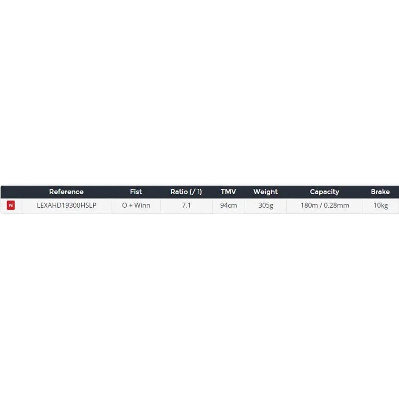 Molinete baitcasting Lexa HD 2019 - Mercado de Luxo - O Maior E-Commerce de Bens, Produtos e Serviços de Luxo do Brasil.