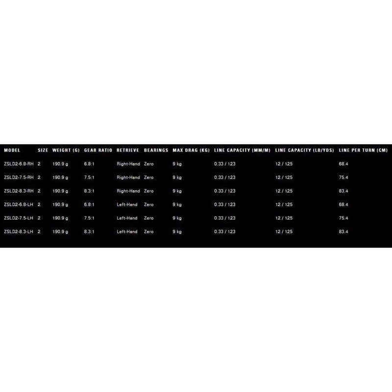 Molinete baitcasting Concept Z Slide Skull Cap - Mercado de Luxo - O Maior E-Commerce de Bens, Produtos e Serviços de Luxo do Brasil.