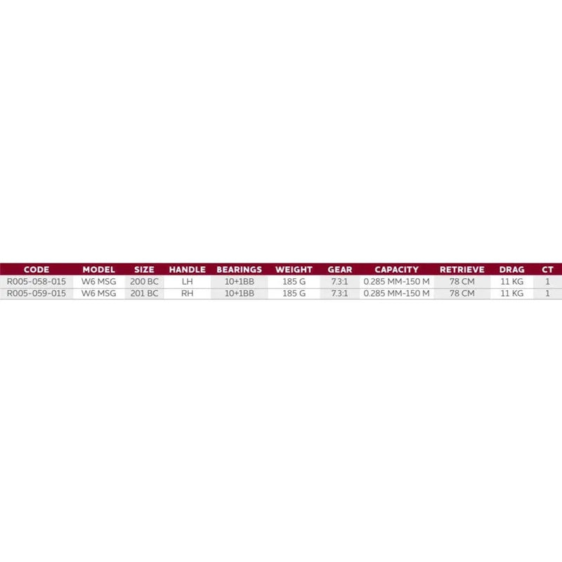 Molinete Baitcasting com mão direita W6 MSG 200B - Mercado de Luxo - O Maior E-Commerce de Bens, Produtos e Serviços de Luxo do Brasil.