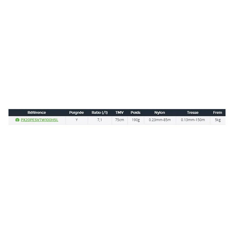 Molinete baitcasting Prorex 2020 PE SV TW - Mercado de Luxo - O Maior E-Commerce de Bens, Produtos e Serviços de Luxo do Brasil.