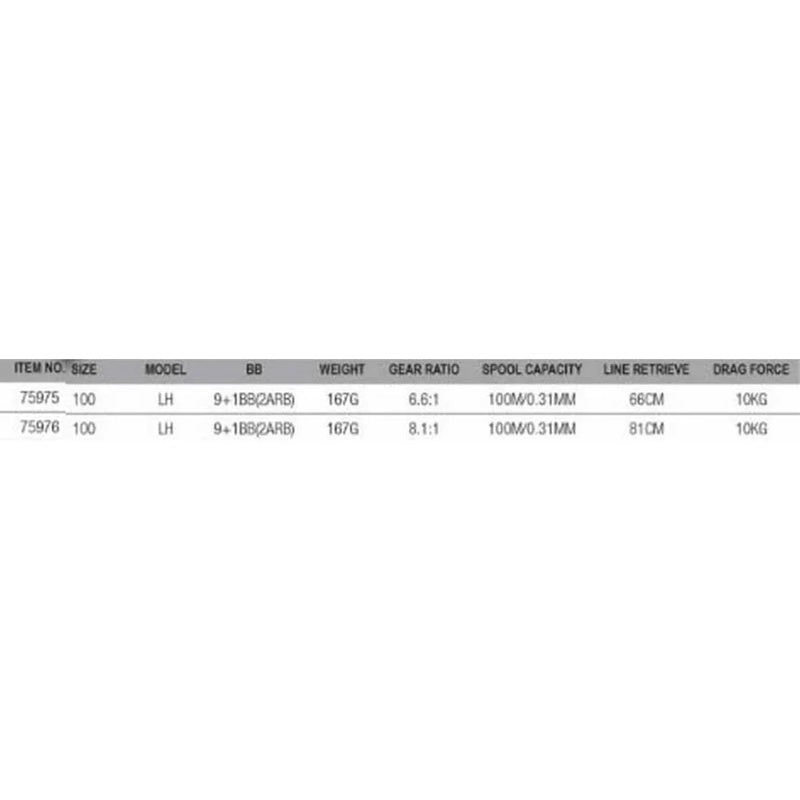 Molinete baitcasting SG10 100 - Mercado de Luxo - O Maior E-Commerce de Bens, Produtos e Serviços de Luxo do Brasil.