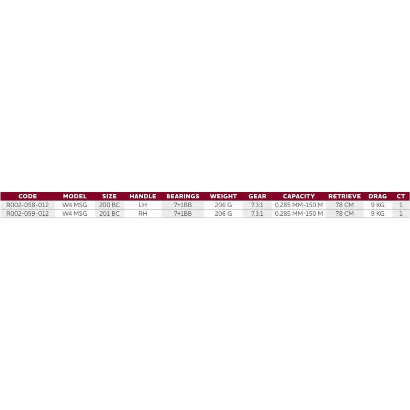 Molinete Baitcasting com mão direita W4 MSG 200BC - Mercado de Luxo - O Maior E-Commerce de Bens, Produtos e Serviços de Luxo do Brasil.
