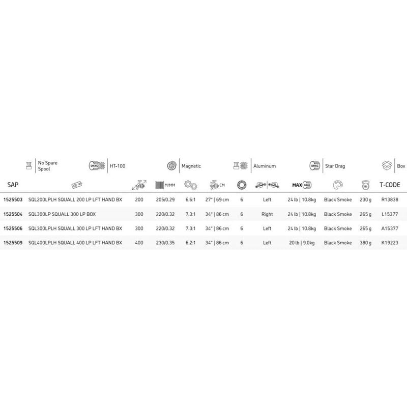 Molinete baitcasting Squall Low Profile - Mercado de Luxo - O Maior E-Commerce de Bens, Produtos e Serviços de Luxo do Brasil.