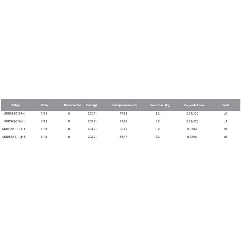 Molinete baitcasting Modus SZ2 - Mercado de Luxo - O Maior E-Commerce de Bens, Produtos e Serviços de Luxo do Brasil.