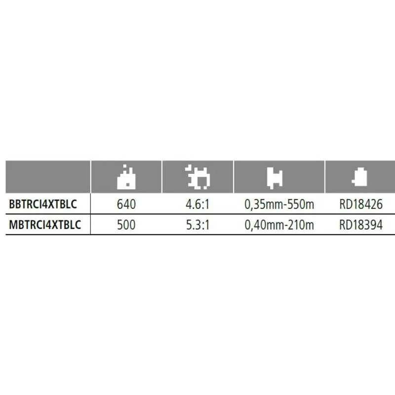 Molinete carpa Baitrunner Ci4 XT-B - Mercado de Luxo - O Maior E-Commerce de Bens, Produtos e Serviços de Luxo do Brasil.