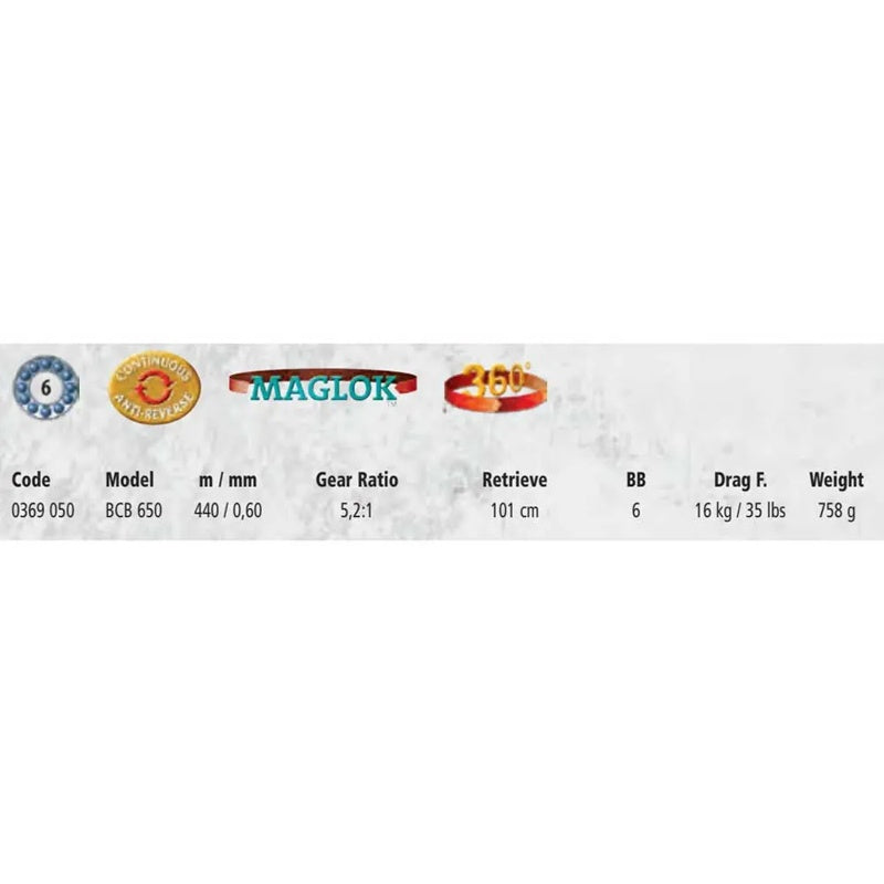Molinete de bagre Buster - Mercado de Luxo - O Maior E-Commerce de Bens, Produtos e Serviços de Luxo do Brasil.