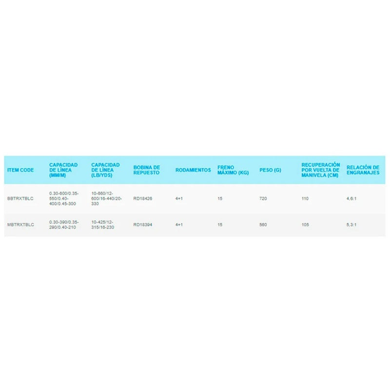 Molinete carpa Big Baitrunner XTB-LC - Mercado de Luxo - O Maior E-Commerce de Bens, Produtos e Serviços de Luxo do Brasil.