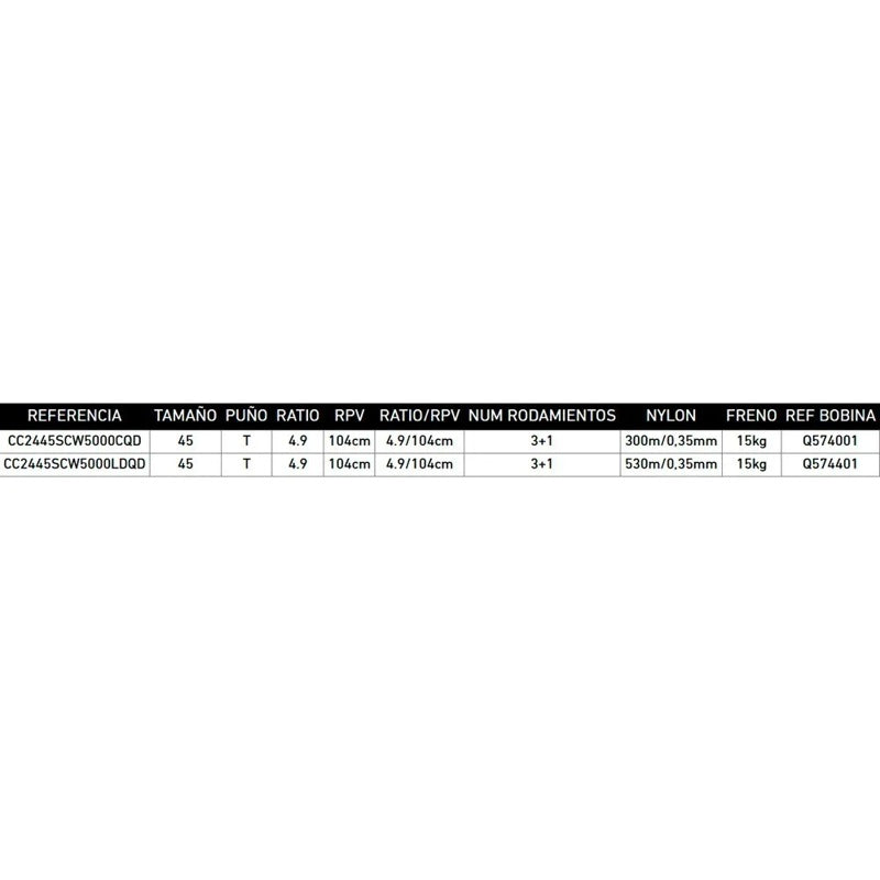 Molinete carpa Crosscast 24 45 SCW LD QD - Mercado de Luxo - O Maior E-Commerce de Bens, Produtos e Serviços de Luxo do Brasil.