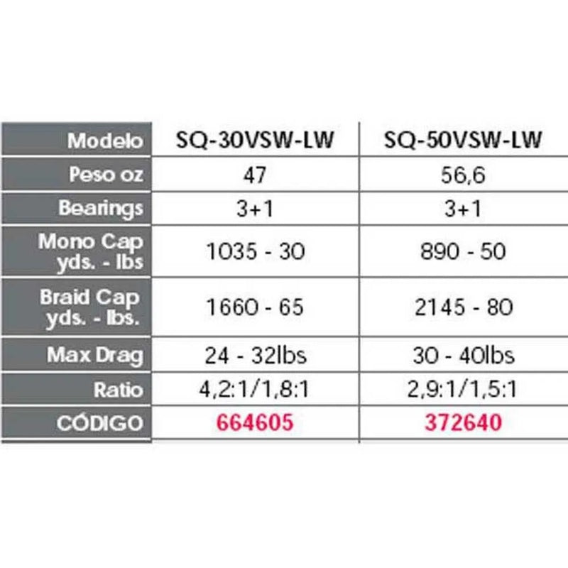 Molinete de pesca de corrico Squall SQ/VSW LD - Mercado de Luxo - O Maior E-Commerce de Bens, Produtos e Serviços de Luxo do Brasil.