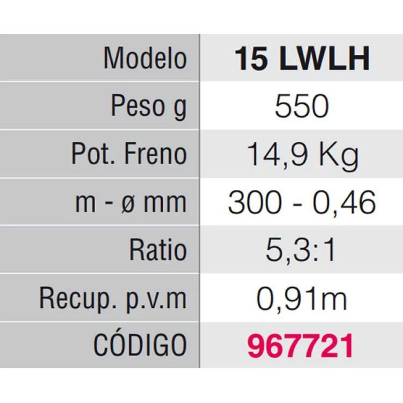 Molinete de pesca de corrico Fathom II Level Wind - Mercado de Luxo - O Maior E-Commerce de Bens, Produtos e Serviços de Luxo do Brasil.