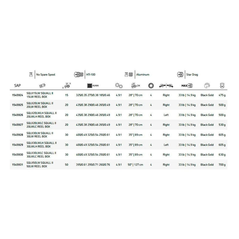 Molinete de pesca de corrico Squall II Level Wind Squall II Level Wind 21.3Oz - Mercado de Luxo - O Maior E-Commerce de Bens, Produtos e Serviços de Luxo do Brasil.