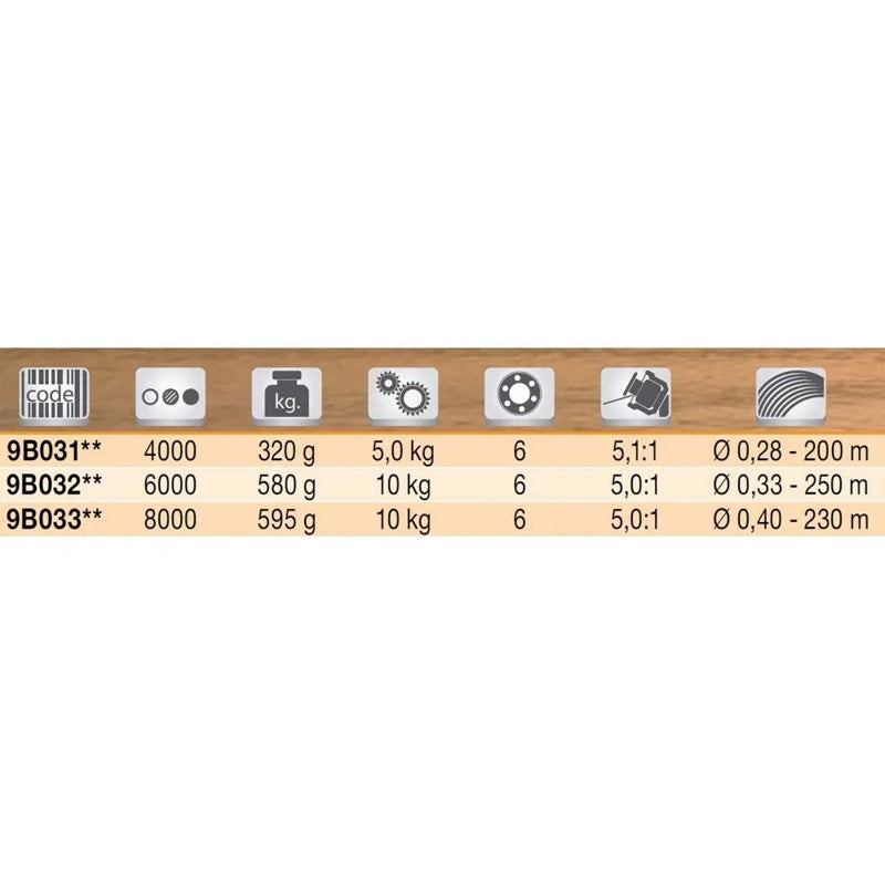 Carretel de jigging AP Power X Pro - Mercado de Luxo - O Maior E-Commerce de Bens, Produtos e Serviços de Luxo do Brasil.