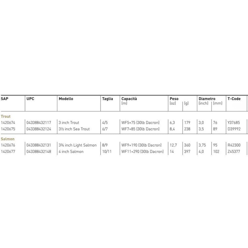 Molinete de pesca com mosca Cascapedia Salmon - Mercado de Luxo - O Maior E-Commerce de Bens, Produtos e Serviços de Luxo do Brasil.