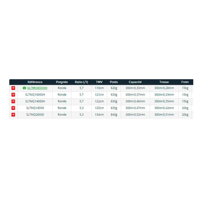 Molinete Spinning Saltist MQ 2021 - Mercado de Luxo - O Maior E-Commerce de Bens, Produtos e Serviços de Luxo do Brasil.