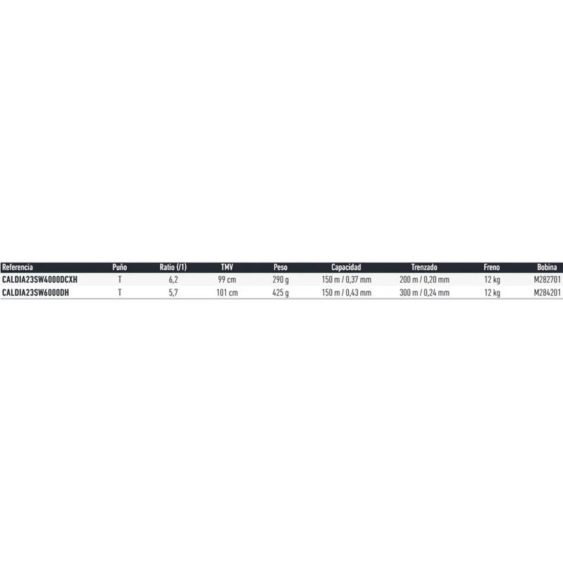 Molinete Spinning Caldia SW 2023 - Mercado de Luxo - O Maior E-Commerce de Bens, Produtos e Serviços de Luxo do Brasil.