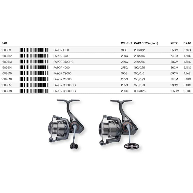 Molinete Spinning Fazor - Mercado de Luxo - O Maior E-Commerce de Bens, Produtos e Serviços de Luxo do Brasil.