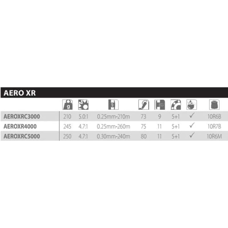 Molinete Spinning Aero XR - Mercado de Luxo - O Maior E-Commerce de Bens, Produtos e Serviços de Luxo do Brasil.