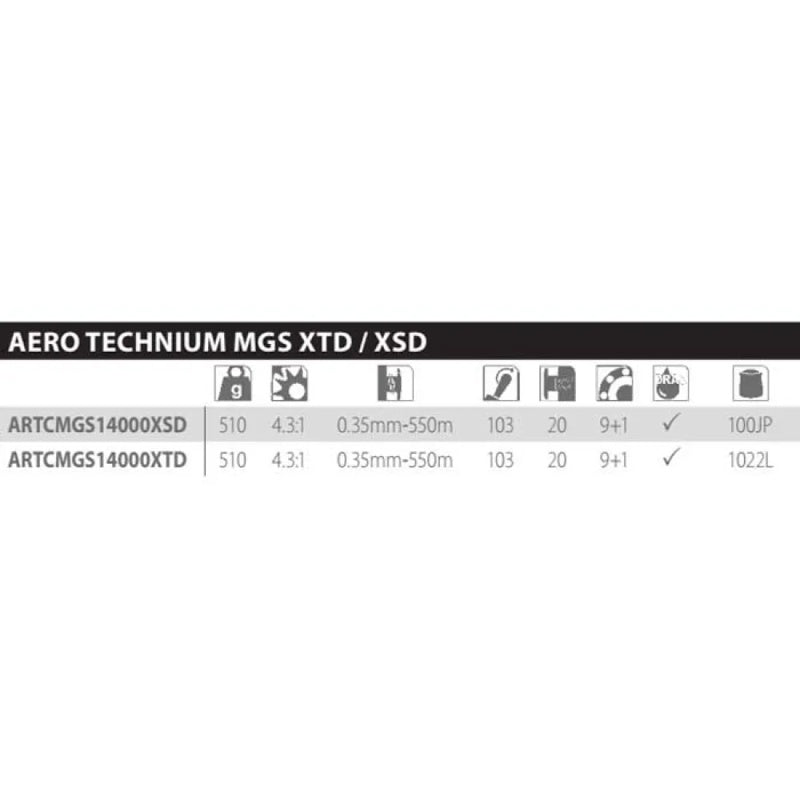 Molinete de surfcasting Aero Technium MgS XTD - Mercado de Luxo - O Maior E-Commerce de Bens, Produtos e Serviços de Luxo do Brasil.