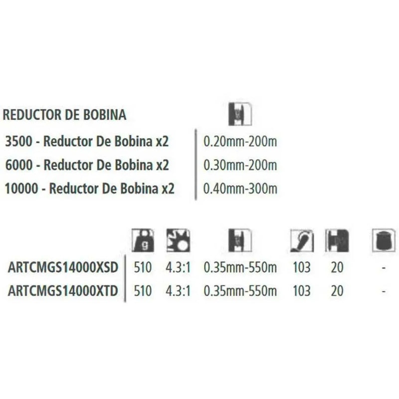 Molinete de surfcasting Aero Technium MgS XSD - Mercado de Luxo - O Maior E-Commerce de Bens, Produtos e Serviços de Luxo do Brasil.
