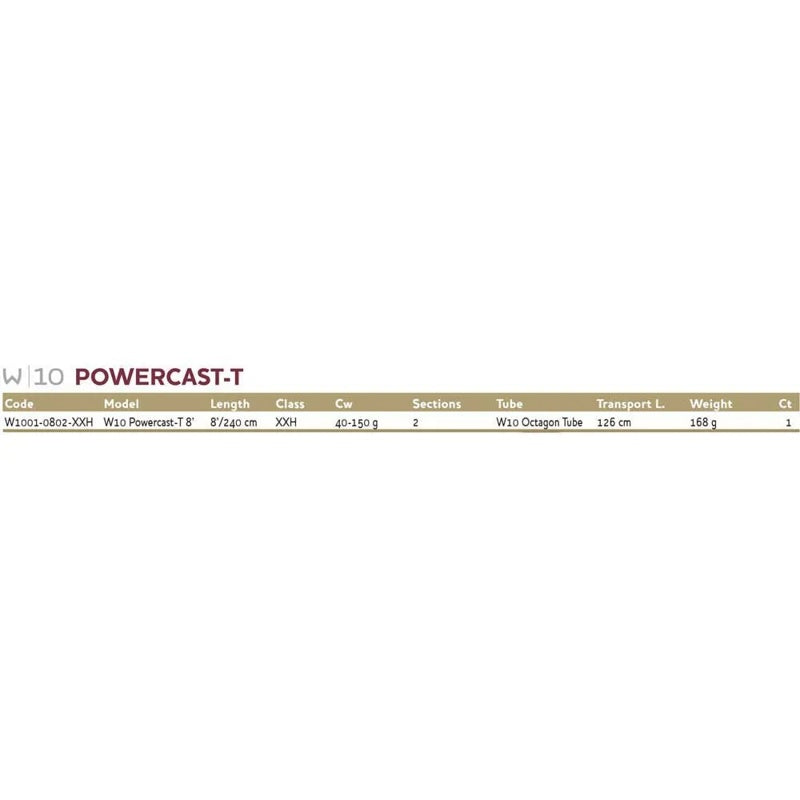 Cana baitcasting W10 Powercast-T - Mercado de Luxo - O Maior E-Commerce de Bens, Produtos e Serviços de Luxo do Brasil.