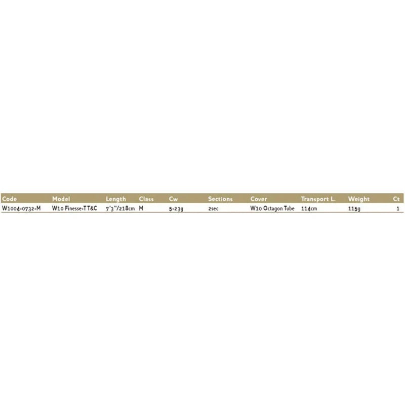 Cana baitcasting W10 Finesse-T T&C - Mercado de Luxo - O Maior E-Commerce de Bens, Produtos e Serviços de Luxo do Brasil.