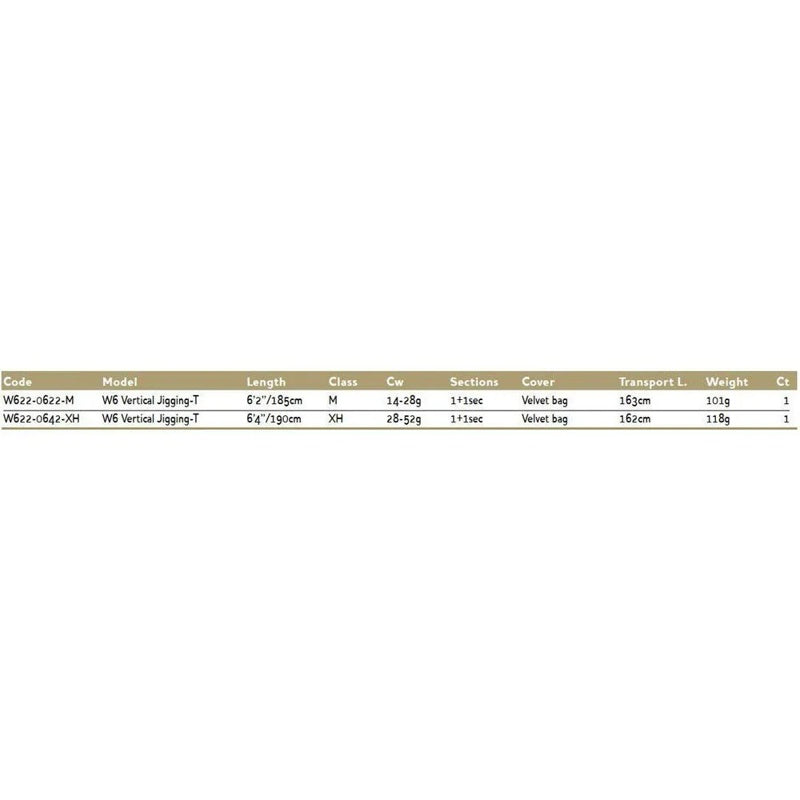 Cana baitcasting W6 Vertical T - Mercado de Luxo - O Maior E-Commerce de Bens, Produtos e Serviços de Luxo do Brasil.
