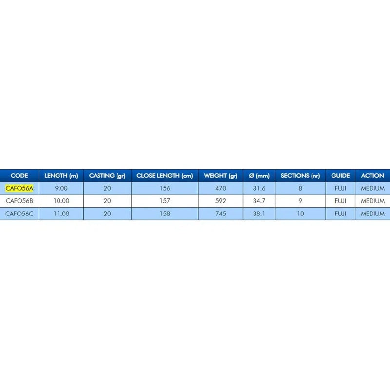 Cana bolonhesa Foce WR T8000 Fuji Alconite - Mercado de Luxo - O Maior E-Commerce de Bens, Produtos e Serviços de Luxo do Brasil.