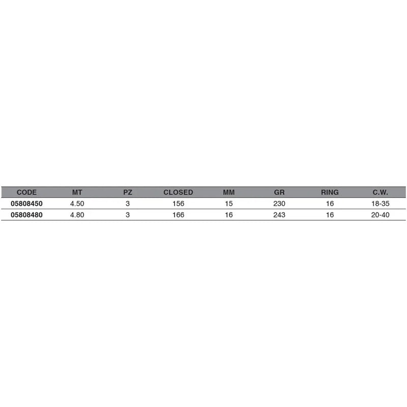 Cana Match Spectrum - Mercado de Luxo - O Maior E-Commerce de Bens, Produtos e Serviços de Luxo do Brasil.