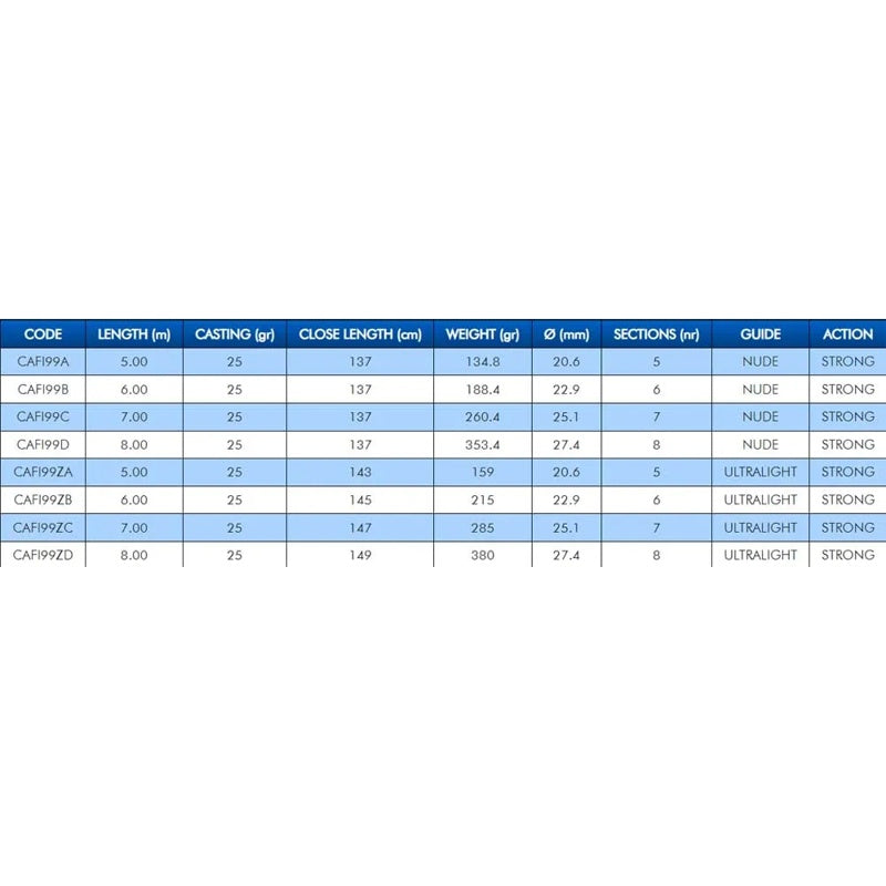 Cana bolonhesa Fiume S31 Fuji Alconite - Mercado de Luxo - O Maior E-Commerce de Bens, Produtos e Serviços de Luxo do Brasil.