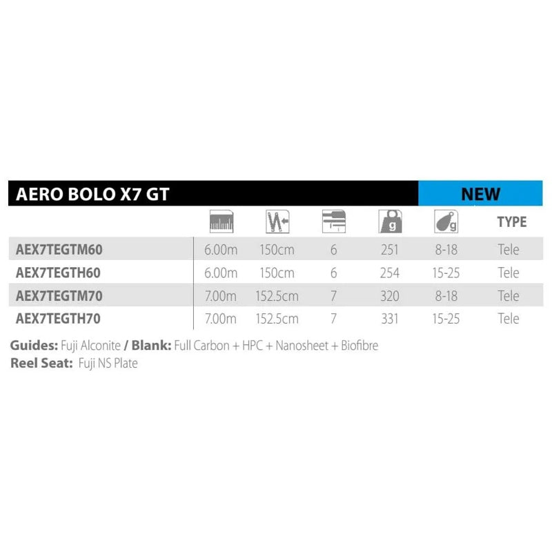 Cana bolonhesa Aero Bolo X7 GT Tele - Mercado de Luxo - O Maior E-Commerce de Bens, Produtos e Serviços de Luxo do Brasil.