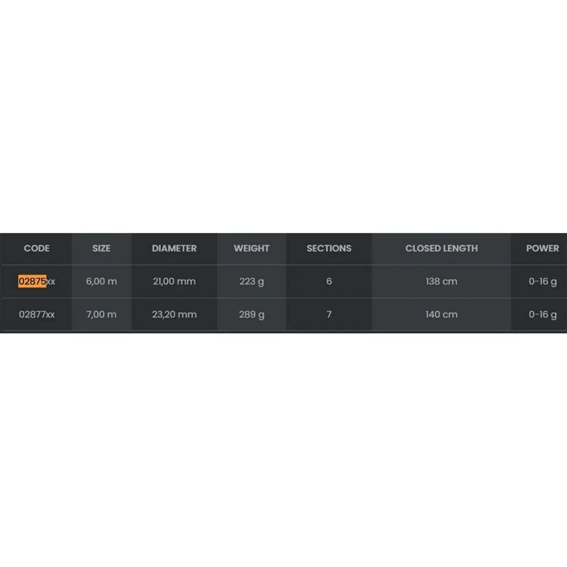 Cana bolonhesa Level TBX Slim - Mercado de Luxo - O Maior E-Commerce de Bens, Produtos e Serviços de Luxo do Brasil.