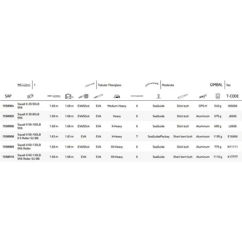 Cana para curricar Squall® II SU BB - Mercado de Luxo - O Maior E-Commerce de Bens, Produtos e Serviços de Luxo do Brasil.