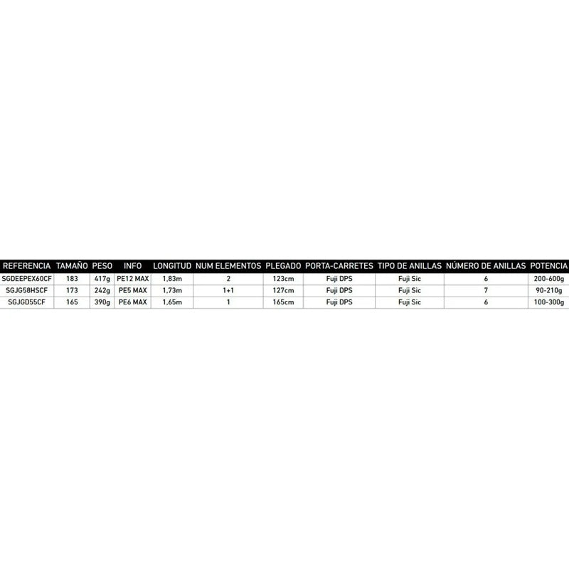 Cana jigging Saltiga Deep EX - Mercado de Luxo - O Maior E-Commerce de Bens, Produtos e Serviços de Luxo do Brasil.
