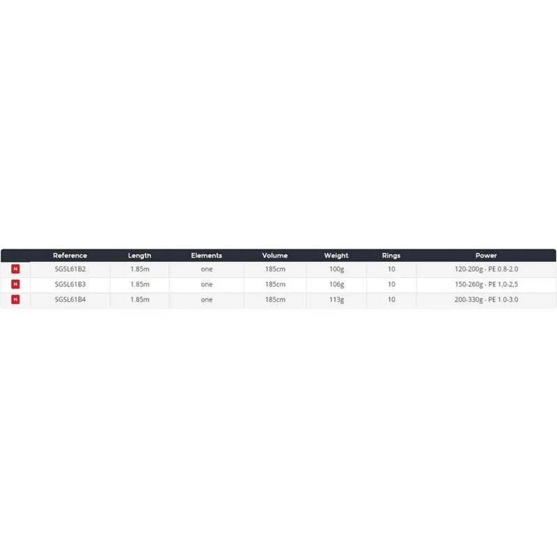 Cana jigging Saltiga Slow - Mercado de Luxo - O Maior E-Commerce de Bens, Produtos e Serviços de Luxo do Brasil.