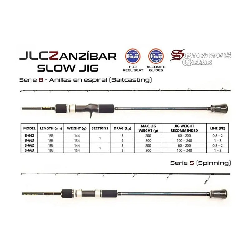 Vara de jigging lento Zanzibar Casting - Mercado de Luxo - O Maior E-Commerce de Bens, Produtos e Serviços de Luxo do Brasil.