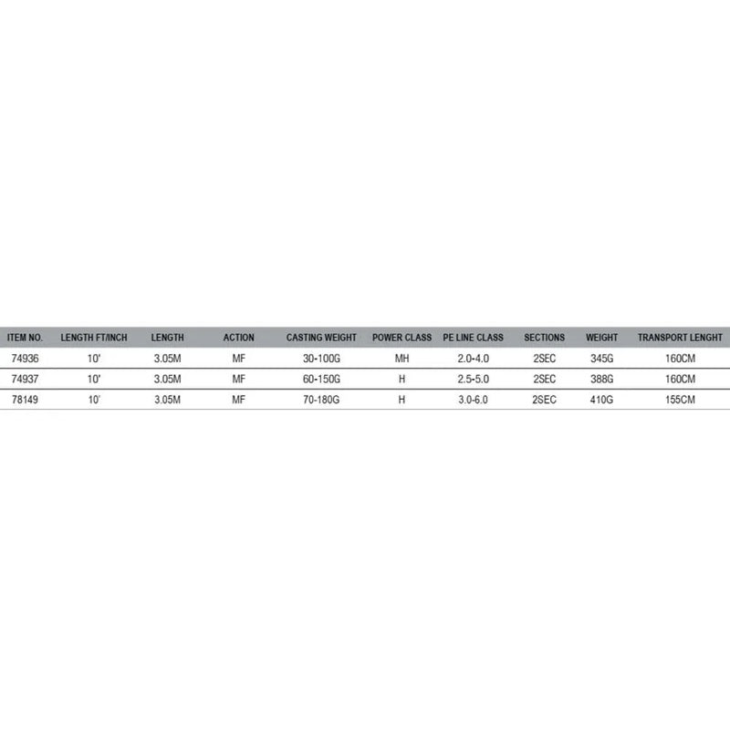 Cana jigging SGS6 Shore - Mercado de Luxo - O Maior E-Commerce de Bens, Produtos e Serviços de Luxo do Brasil.