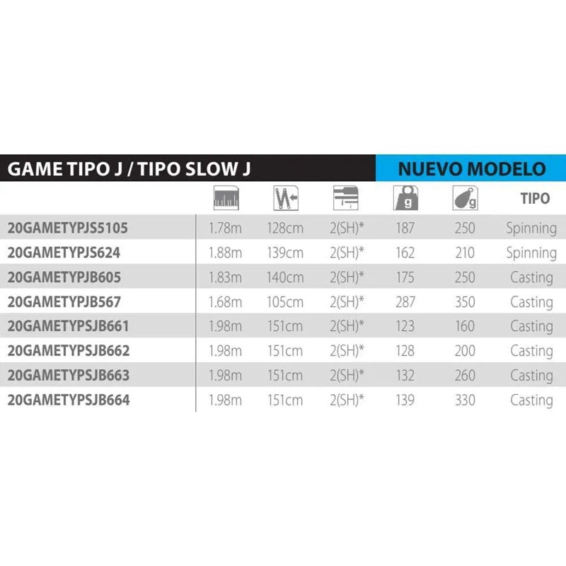 Vara de jigging lento Game Type Cast - Mercado de Luxo - O Maior E-Commerce de Bens, Produtos e Serviços de Luxo do Brasil.