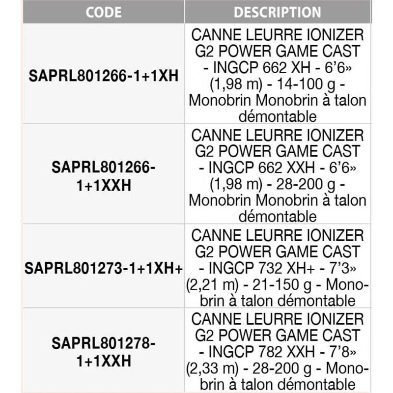 Cana jigging Ionizer G2 Power Game INGCP - Mercado de Luxo - O Maior E-Commerce de Bens, Produtos e Serviços de Luxo do Brasil.