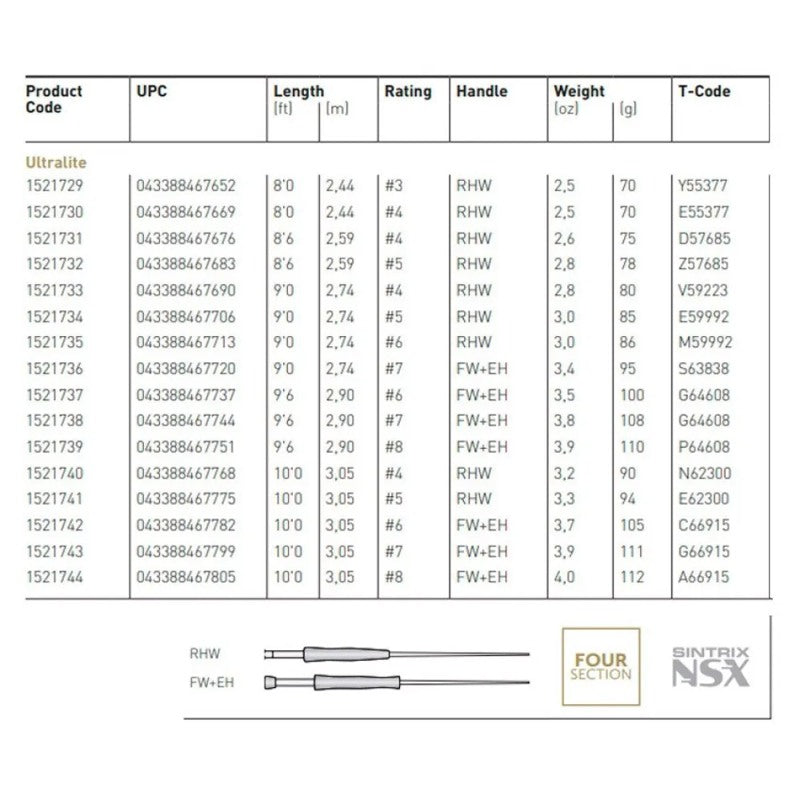 Vara de pesca com mosca Z3 Ultralite RHW - Mercado de Luxo - O Maior E-Commerce de Bens, Produtos e Serviços de Luxo do Brasil.