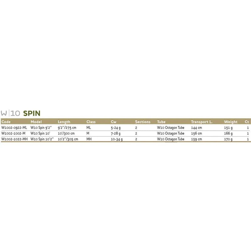 Cana spinning W10 - Mercado de Luxo - O Maior E-Commerce de Bens, Produtos e Serviços de Luxo do Brasil.