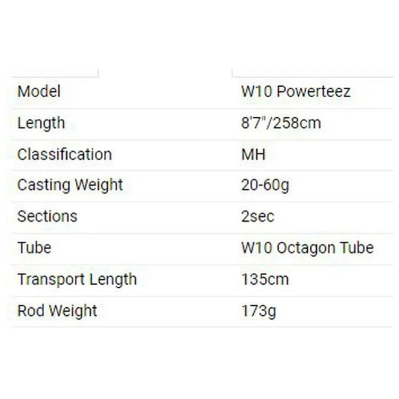 Cana spinning W10 Powerteez - Mercado de Luxo - O Maior E-Commerce de Bens, Produtos e Serviços de Luxo do Brasil.