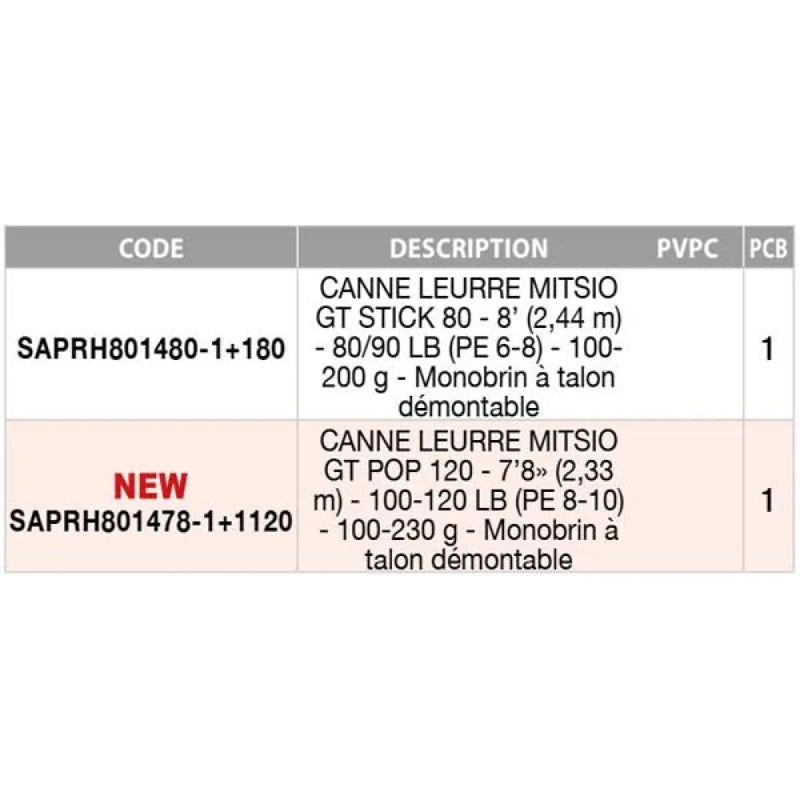 Cana spinning Mitsio GT Pop - Mercado de Luxo - O Maior E-Commerce de Bens, Produtos e Serviços de Luxo do Brasil.