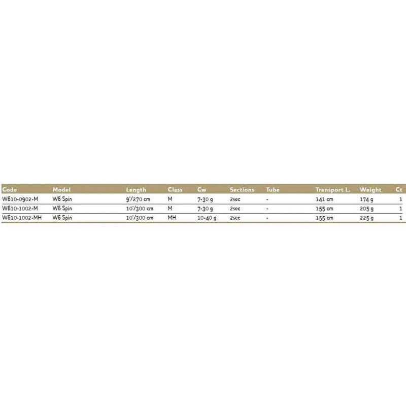 Cana spinning W6 - Mercado de Luxo - O Maior E-Commerce de Bens, Produtos e Serviços de Luxo do Brasil.