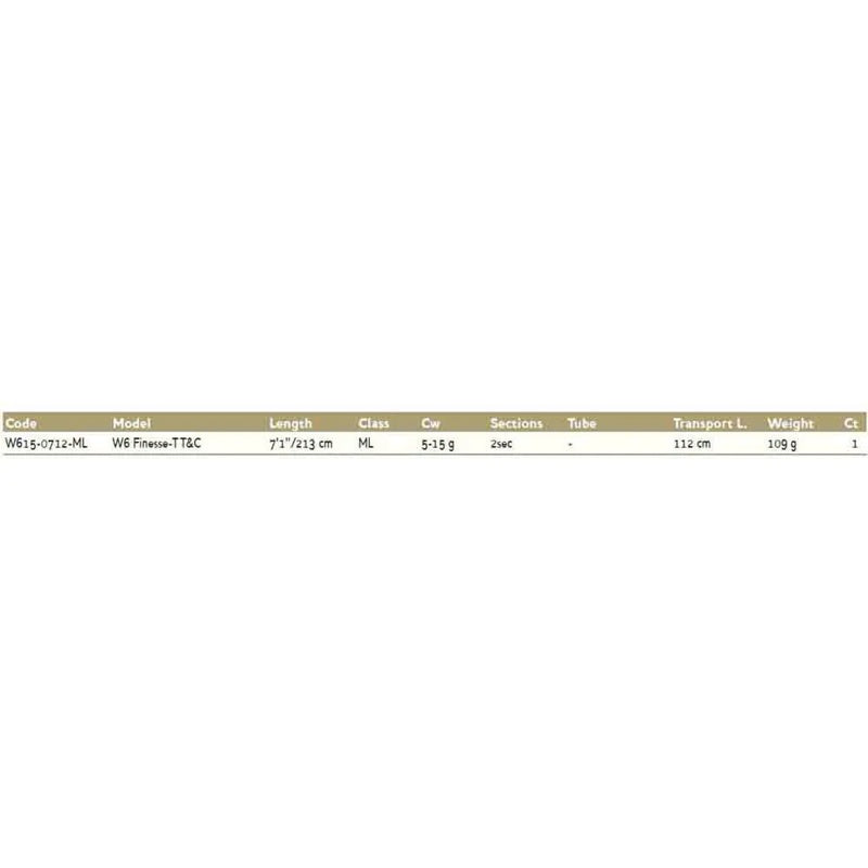 Cana spinning W6 Finesse-T - Mercado de Luxo - O Maior E-Commerce de Bens, Produtos e Serviços de Luxo do Brasil.