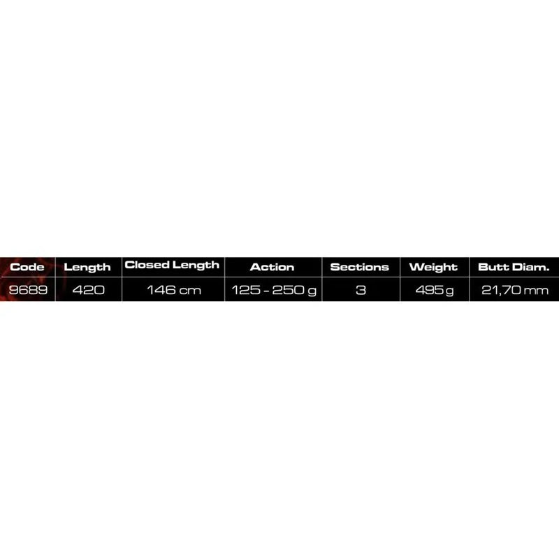 Cana surfcasting Raycast Red Fire TI RV 45° Flexi Tip Hybrid - Mercado de Luxo - O Maior E-Commerce de Bens, Produtos e Serviços de Luxo do Brasil.