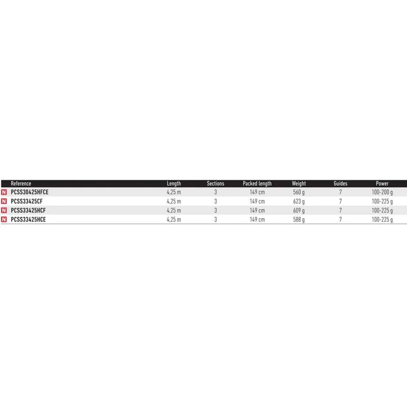 Cana surfcasting Prime Caster Slim H CE - Mercado de Luxo - O Maior E-Commerce de Bens, Produtos e Serviços de Luxo do Brasil.