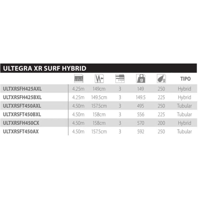 Cana surfcasting Ultegra XR Surf H AX Low Rider - Mercado de Luxo - O Maior E-Commerce de Bens, Produtos e Serviços de Luxo do Brasil.