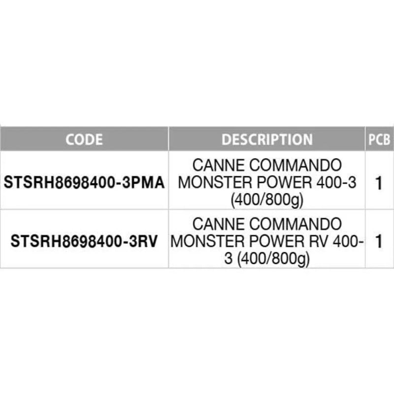 Cana surfcasting Commando Monster Power - Mercado de Luxo - O Maior E-Commerce de Bens, Produtos e Serviços de Luxo do Brasil.