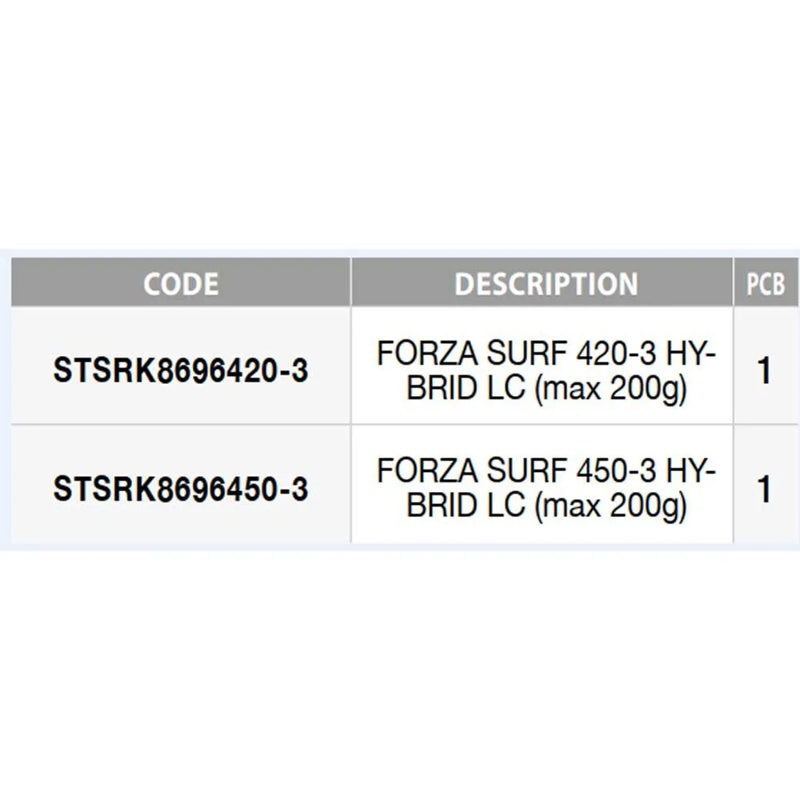 Cana surfcasting Forza Hybrid LC - Mercado de Luxo - O Maior E-Commerce de Bens, Produtos e Serviços de Luxo do Brasil.